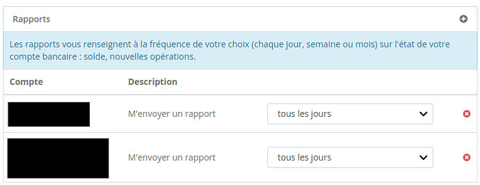 rapports